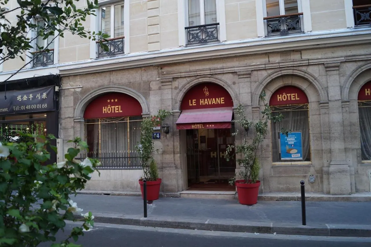 Havane Opera Paris